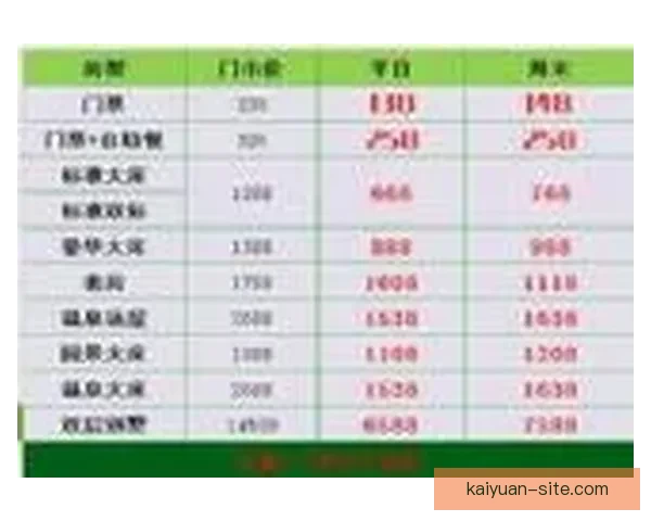 世界杯竞猜平台全面解析助你赢得比赛预测高分策略