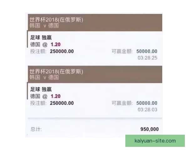 稳定可靠的世界杯竞猜平台推荐让您的投注体验更加轻松和安全