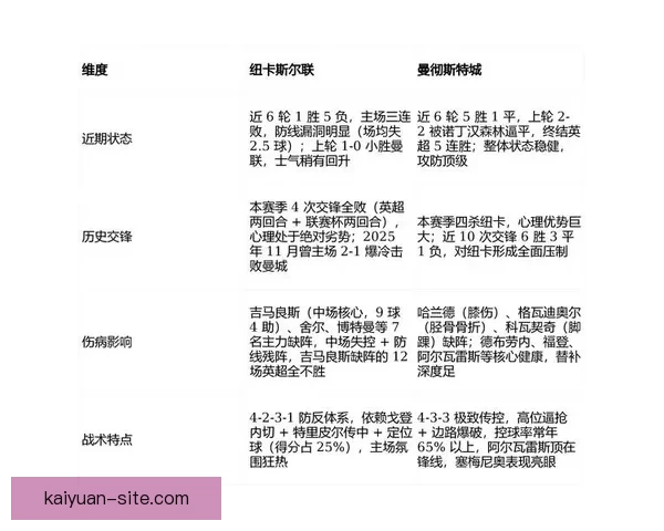 世界杯比赛全攻略：精准比分预测与热门竞猜分析秘籍