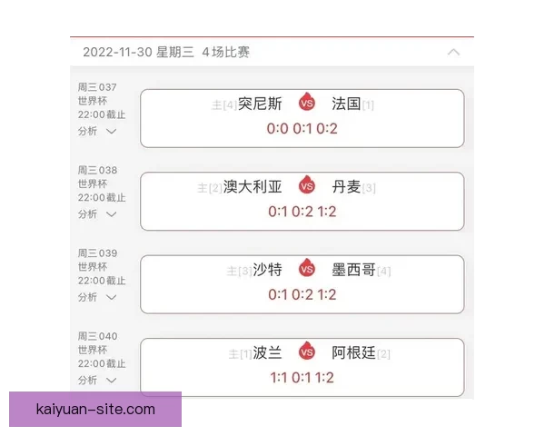 世界杯比分竞猜策略深度解析与实用预测方法指南