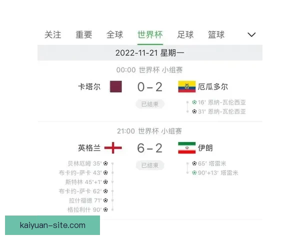 世界杯赛事全攻略与精准竞猜投注指南全面解析