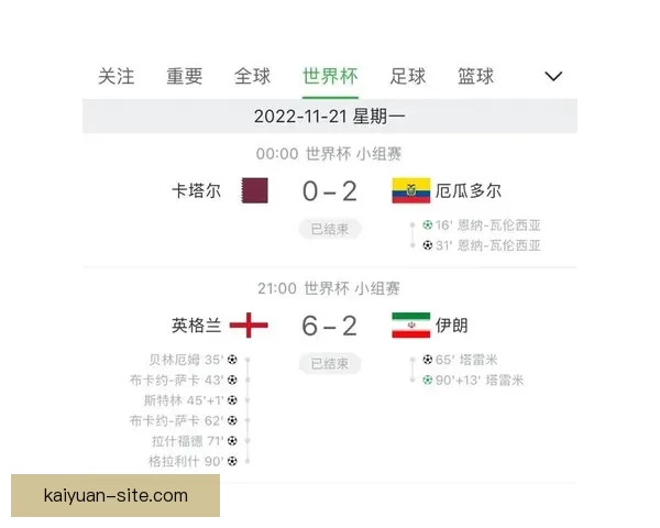 世界杯比分竞猜策略深度解析与实用预测方法指南