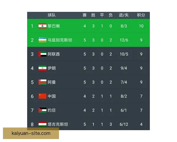 深度足球竞猜分析指南结合球队状态数据走势与盘口变化精准预测比赛胜负趋势