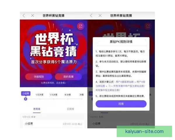 世界杯热门竞猜平台推荐及玩法技巧全面解析